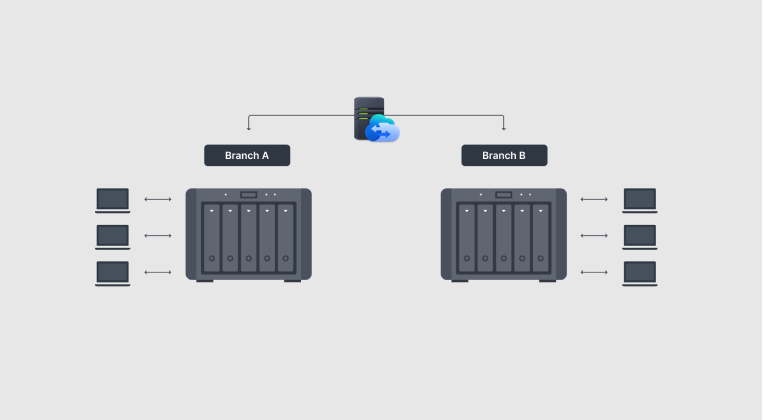 Maintain full ownership of your own data
